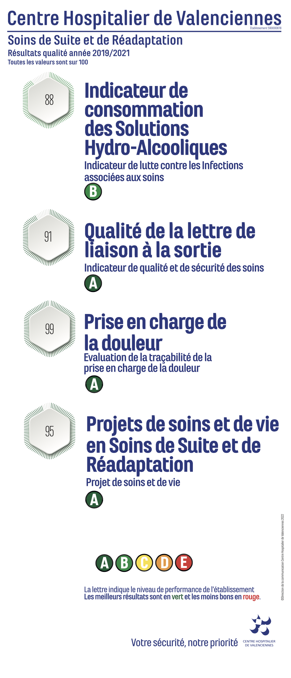 La qualité au centre de nos préoccupations 3