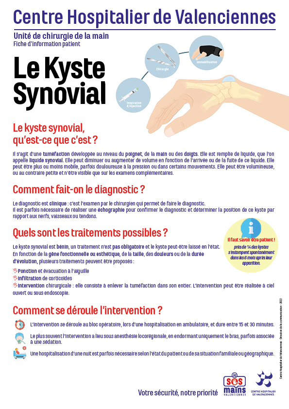 Kyste arthro synovial du poignet