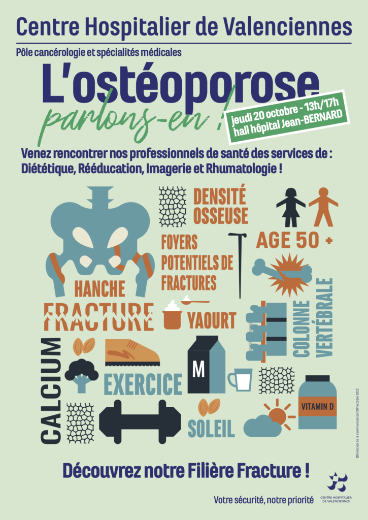 🦴OSTEOPOROSE : POUR QUE LA PREMIERE FRACTURE SOIT LA DERNIERE !🦴