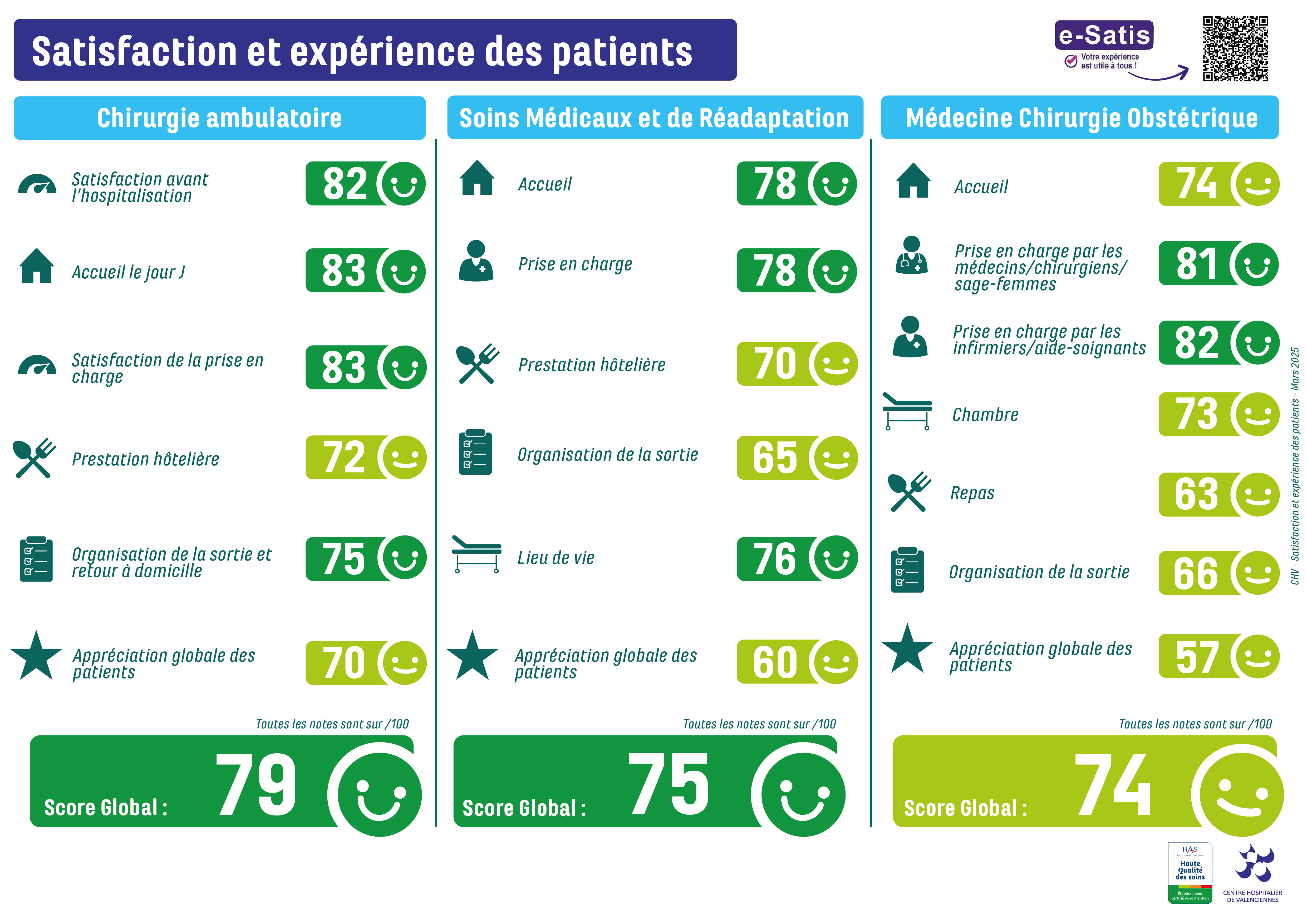 La qualité au centre de nos préoccupations 5